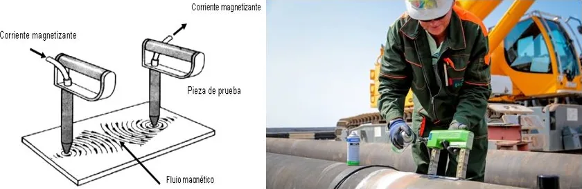 Ensayos No Destructivos